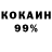 Кетамин ketamine Kot Zhivot